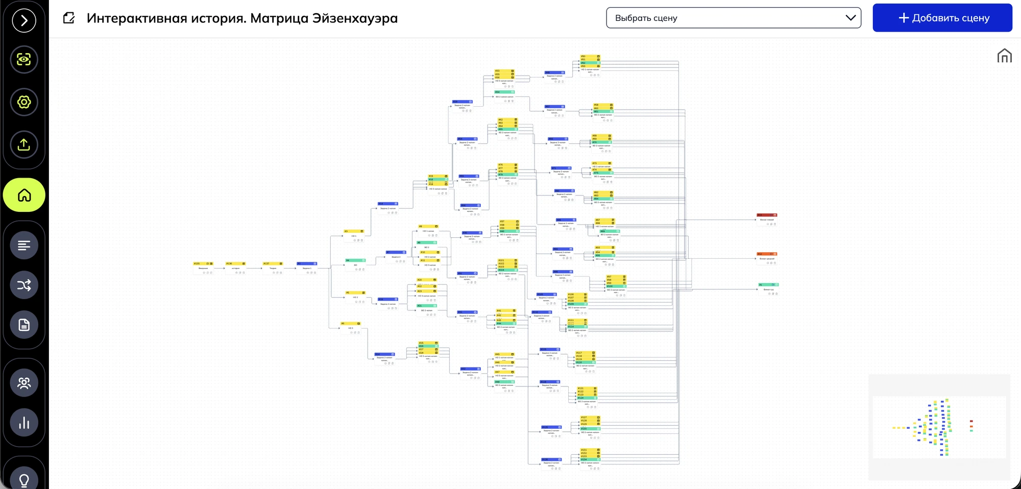 Большая карта ветвления сцен интерактивной истории в редакторе Scrolltool